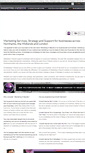 Mobile Screenshot of marketing-4-results.co.uk